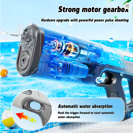 Electric Water Gun – Large Capacity Automatic Water Absorbing Toy Blaster for Kids & Teens Summer Outdoor Fun