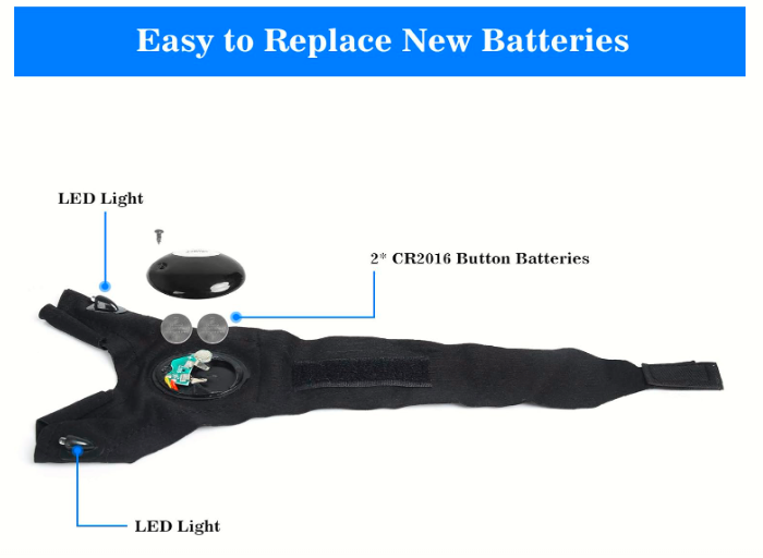 LED Fingerless Gloves with Lights – Outdoor Fishing, Cycling & Repair Gloves for Hands-Free Illumination
