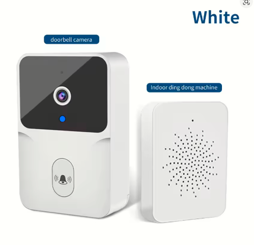 2025 Smart Elite Visual Doorbell – Smart Security Meets Sophisticated Living