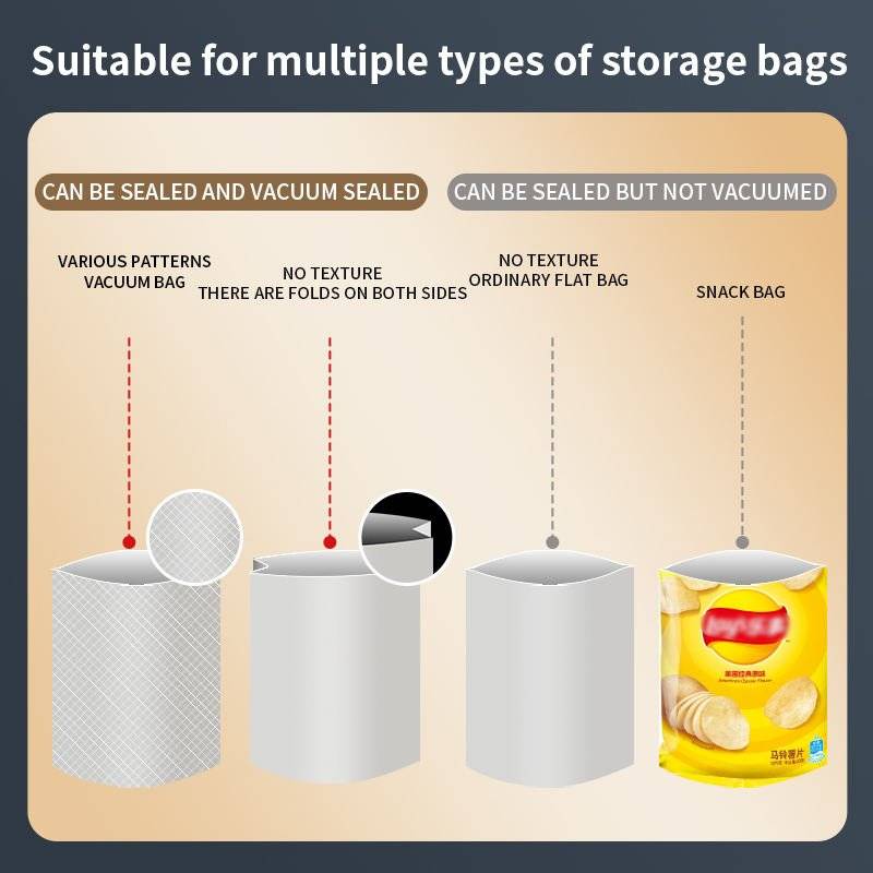 2025 Compact Food Vacuum Sealer – Automatic Sealing Machine with Cutter & Multi-Mode Functionality