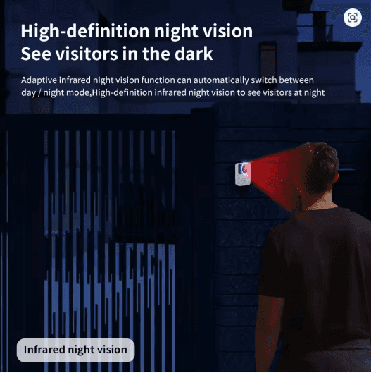 2025 Smart Elite Visual Doorbell – Smart Security Meets Sophisticated Living