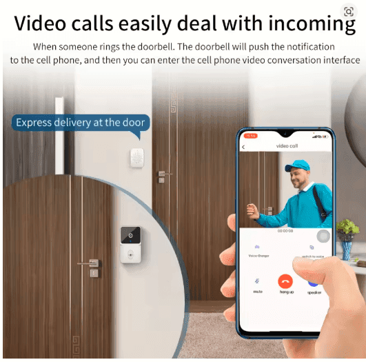 2025 Smart Elite Visual Doorbell – Smart Security Meets Sophisticated Living