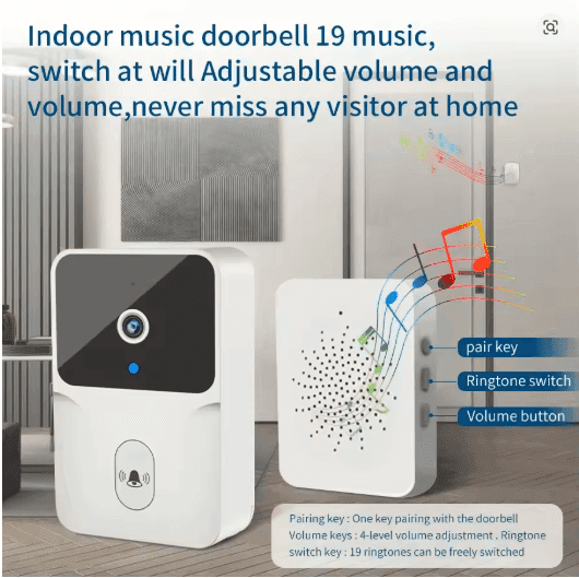2025 Smart Elite Visual Doorbell – Smart Security Meets Sophisticated Living