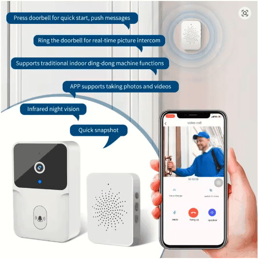 2025 Smart Elite Visual Doorbell – Smart Security Meets Sophisticated Living