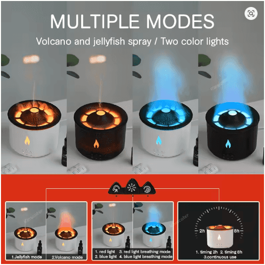 KINSCOTER Volcano Flame Aroma Diffuser 360ml | Jellyfish Smoke Ring Air Humidifier & Essential Oil Diffuser for Home or Office