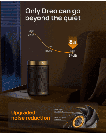 Dreo 1500W Portable Electric Space Heater | Fast Ceramic Heating with Thermostat, Remote, 12H Timer & Safety Features (2024 Upgrade)