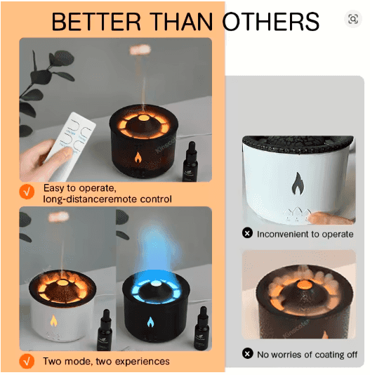 KINSCOTER Volcano Flame Aroma Diffuser 360ml | Jellyfish Smoke Ring Air Humidifier & Essential Oil Diffuser for Home or Office