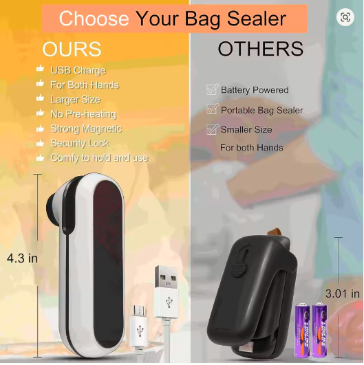 Rechargeable 2-in-1 Mini Heat Sealer – USB Portable Snack Saver & Bag Resealer for Freshness Anytime