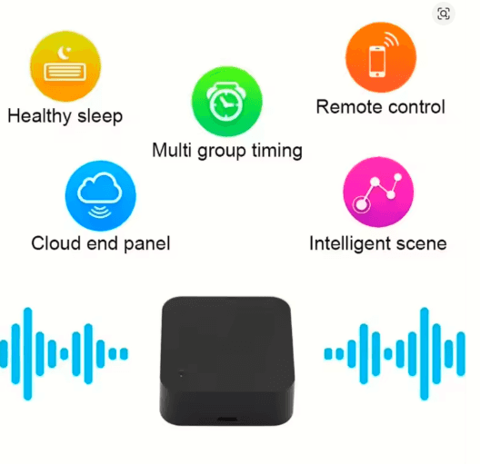 Tuya WiFi IR Remote Controller | Smart Universal Infrared Blaster for TV, AC & Fan | Works with Alexa & Google Home